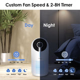 MOOKA Air Purifiers for Home Large Room up to 1095ft², H13 HEPA Filter Air Cleaner for Pets Bedroom Remove Smoke Dust Pollens Dander, Room Air Purifier with Timer Lock 4 Modes Night Light, M02 MOOKA