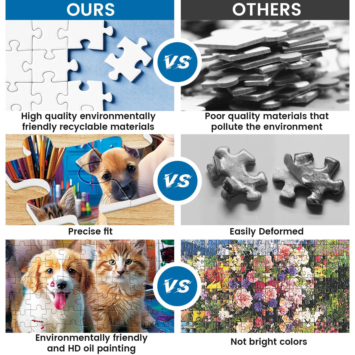 300 Piece Puzzle for Adults Jigsaw Puzzles Dog Puzzles 300 Pieces for Adult Kids Ages 8-10 10-12 Recycled Cardboard Adult Puzzles Game Birthday Gift Family Challenging Game 20.5x15IN WSCXSC