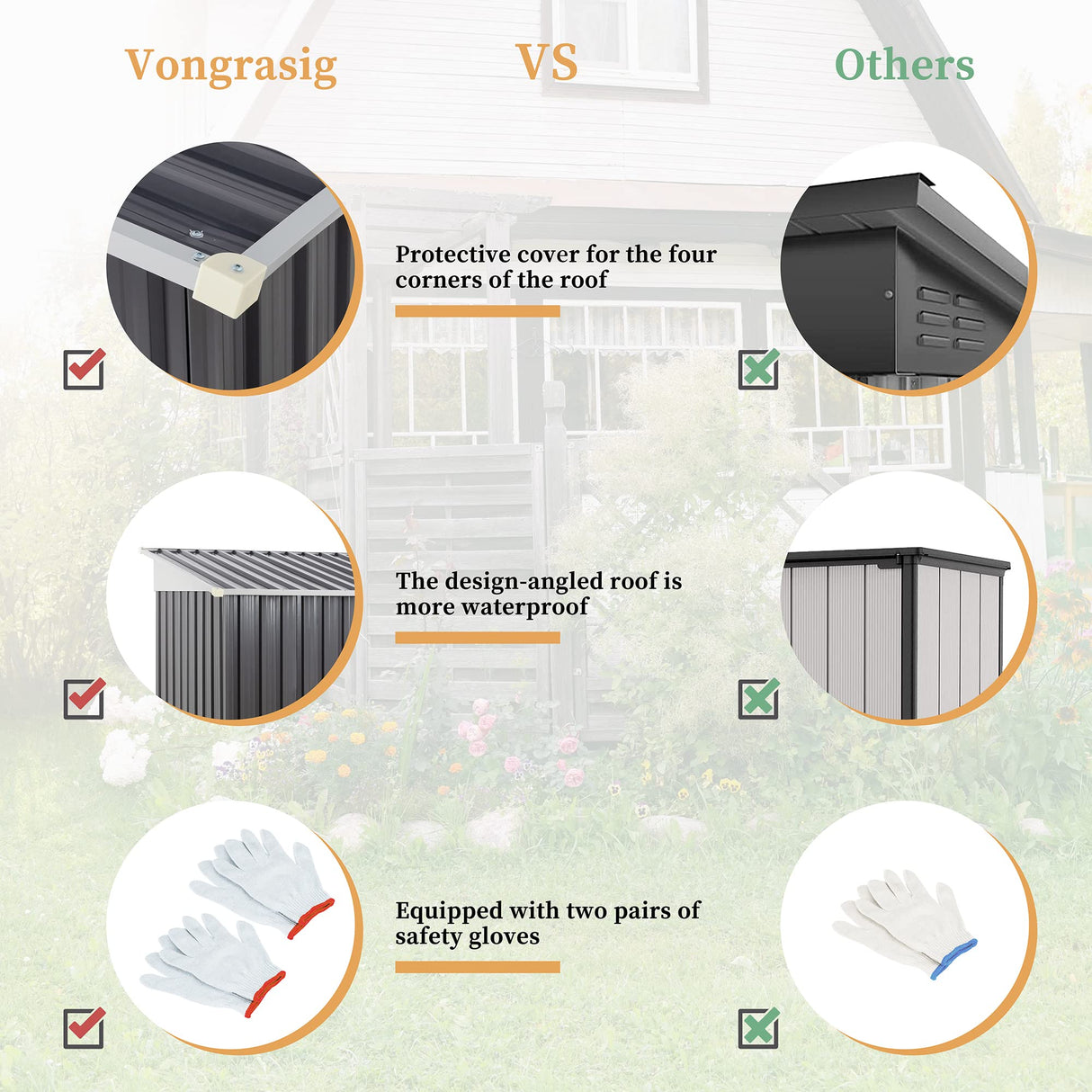 Vongrasig 5 x 3 x 6 FT Outdoor Storage Shed Clearance with Lockable Door Metal Garden Shed Steel Anti-Corrosion Storage House Waterproof Tool Shed for Backyard Patio, Lawn and Garden (Dark Gray) Vongrasig