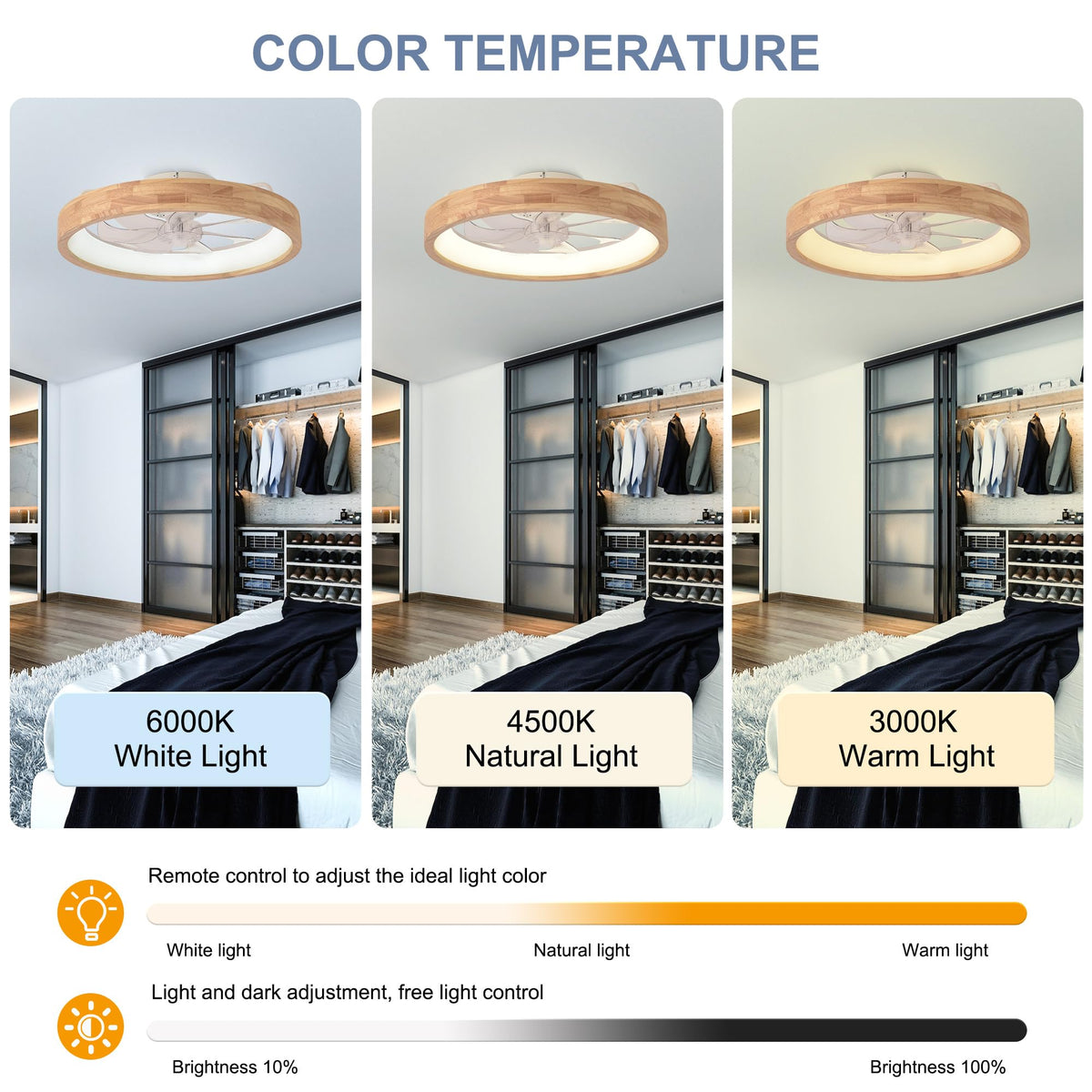 Oaks Aura 20” Ceiling Fan with Light, 3 Color Dimmable LED, 6 Speeds,Reversible DC Motor, Wooden Flush Mount Low Profile Ceiling Fans with Lights and Remote for Bedroom/Kidsroom/Dinng Room Oaks Aura