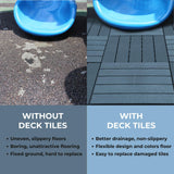 CLOVERHOLM 10PCS Plastic Interlocking Deck Tiles - 12"x12" Composite Patio Flooring, Waterproof Indoor & Outdoor Tiles All Weather for Front Porch, Backyard, Balcony, Poolside (Navy Blue) CLOVERHOLM