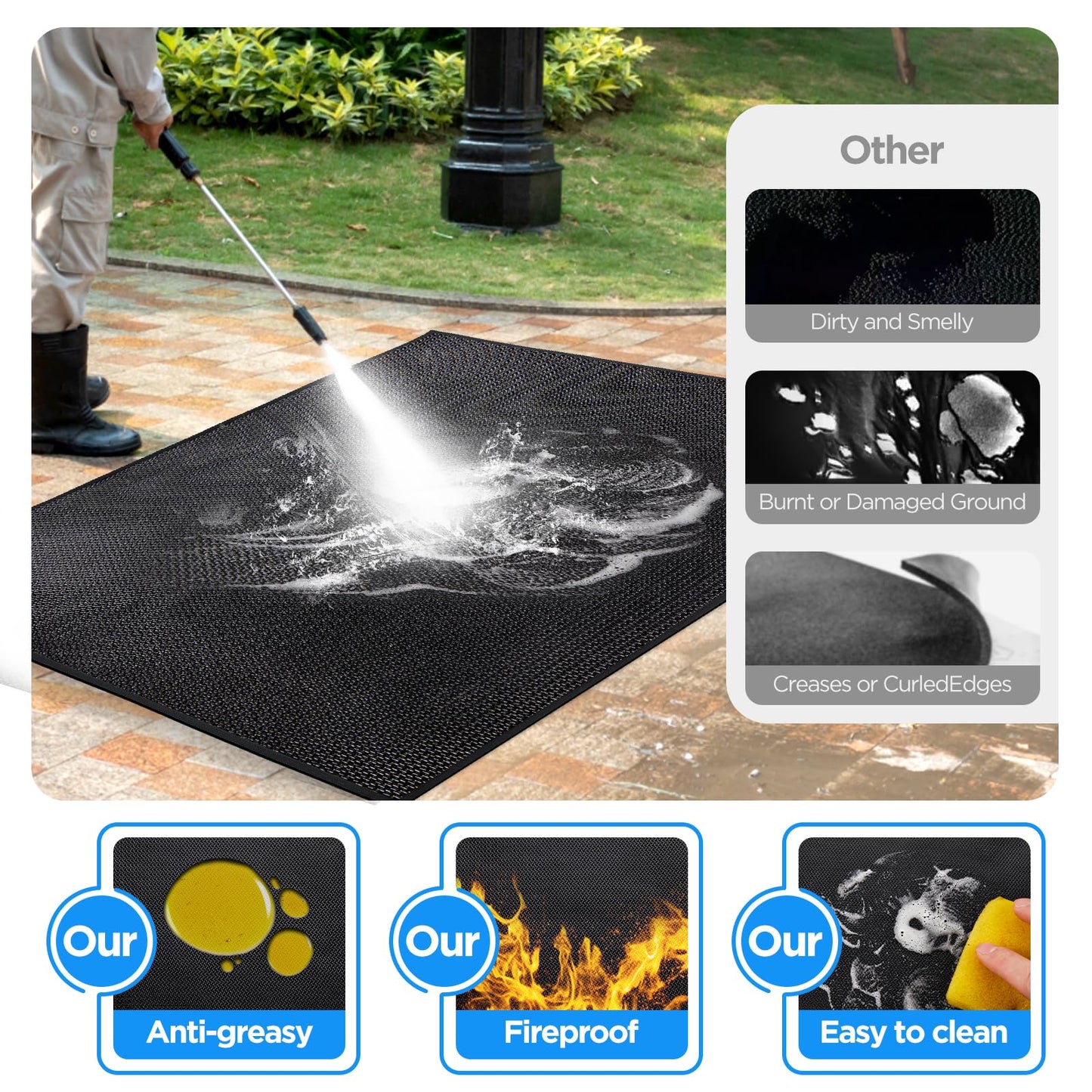 Large 76x51 inches Under Grill Mat for Outdoor Grill,Double-Sided Fireproof Grill Pad for Fire Pit,Indoor Fireplace Mat Fire Pit Mat,Oil-Proof Waterproof BBQ Protector for Deck and Patio