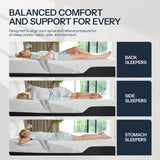 14 Inch Hybrid Mattress Queen Size, Cooling Hybrid Mattress Made in USA, 3-Zone Individual Pocket Spring Mattresses Supportive & Pressure Relief, Lyocell Cover& Bamboo Charcoal Memory Foam Mattress Life Balance