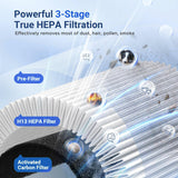MOOKA Air Purifiers for Home Large Room up to 1095ft², H13 HEPA Filter Air Cleaner for Pets Bedroom Remove Smoke Dust Pollens Dander, Room Air Purifier with Timer Lock 4 Modes Night Light, M02 MOOKA