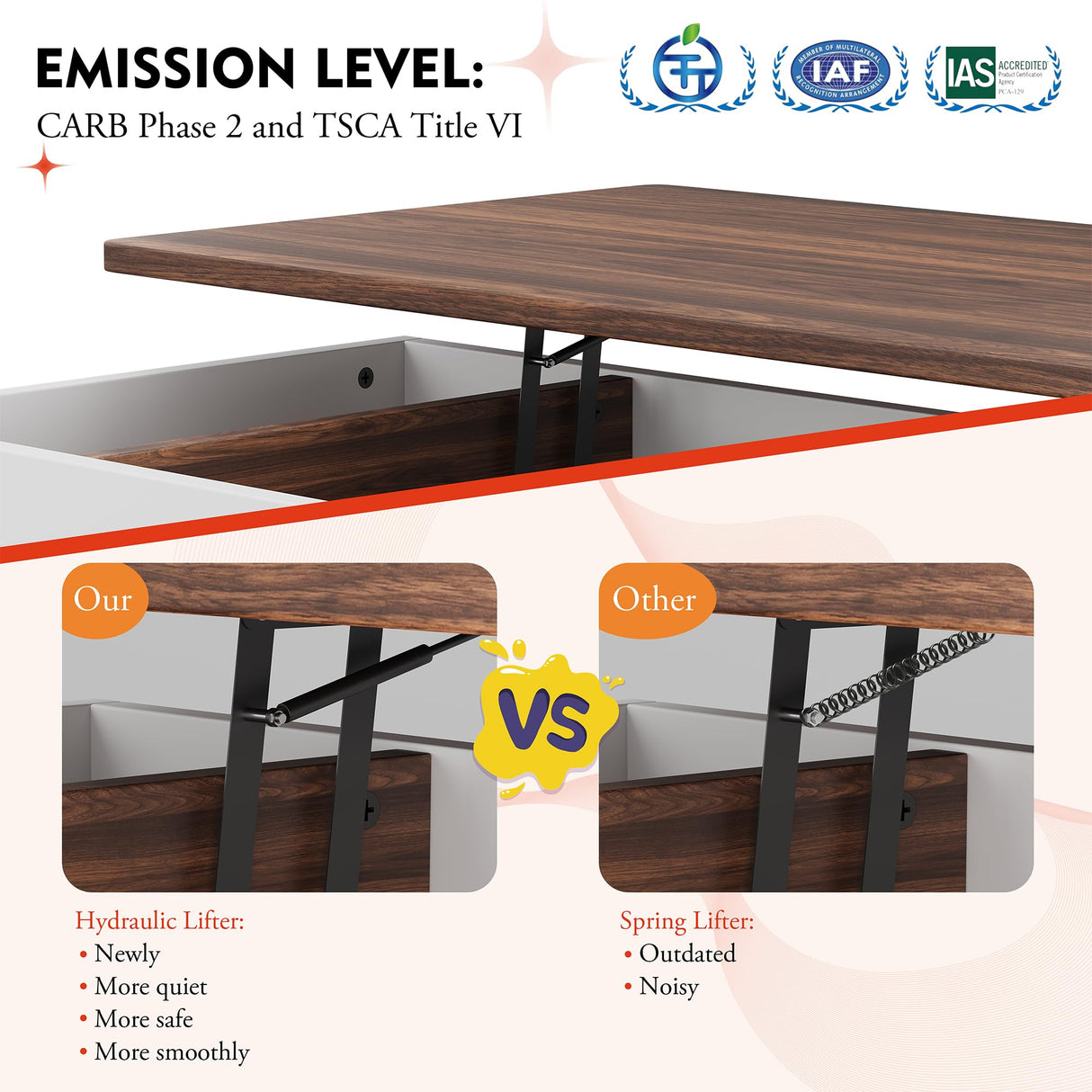 Meilocar Wood Coffee Table, Lift Top Coffee Table with Hidden Compartment, Coffee Table for Living Room Reception Room, 39.4in L, Walnut Meilocar