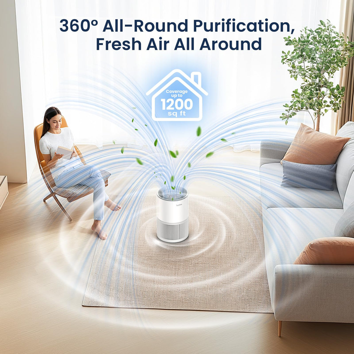 Air Purifiers for Home Large Room up to 1200ft², LUNINO H13 True HEPA Air Purifier for Bedroom with Fragrance Function, Air Quality Sensor, Sleep Mode, Air Cleaner for Pet Dander, Odor, Dust, Smoke LUNINO