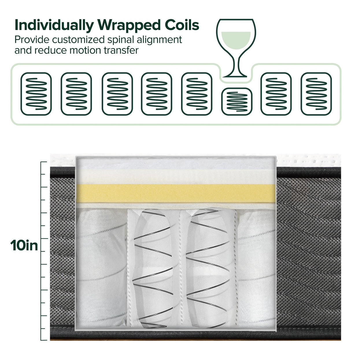 ZINUS 10 Inch True Support Hybrid Mattress [New Version], King, Fiberglass Free, Medium Feel, Motion Isolation, Certified Safe Foams & Fabric, Mattress in A Box Zinus