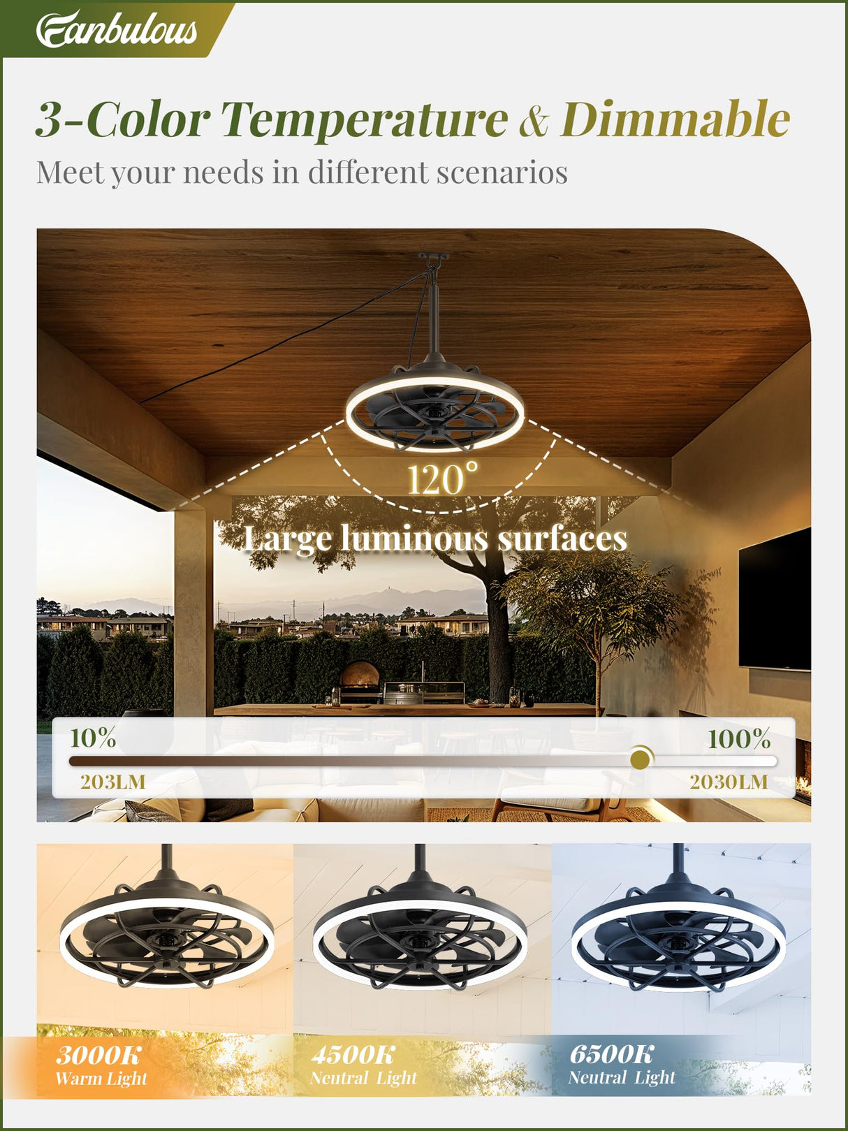 Fanbulous Outdoor Ceiling Fans with Light for Patios, 20" Weatherproof Plug in Ceiling Fan, Gazebo Fan Remote&APP Control, 3CCT Dimmable,Caged Ceiling Fan with Hanging Hook for Porch, Pergola,Canopy Fanbulous