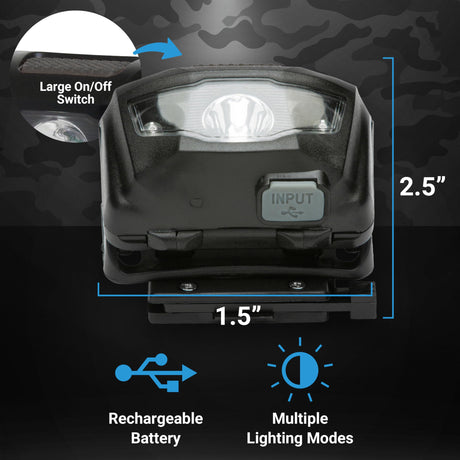 Life Mounts - LED Tactical Helmet NVG Shroud Light - Helmet-Mounted Flashlight Stay Safe and Light Your Way - Designed for Tactical and Ballistic Helmets - Grey Life Mounts
