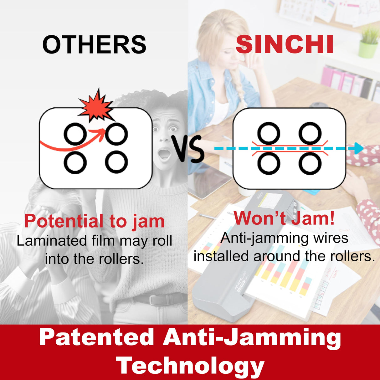 SINCHI 3-10 mil Commercial Laminating Machine, Heavy Duty, Never Jam, 48-Second Warm-up, 40 Inches/Minute, 13-Inch Thermal Laminator Machine with Laminating Sheets for Office and School SINCHI