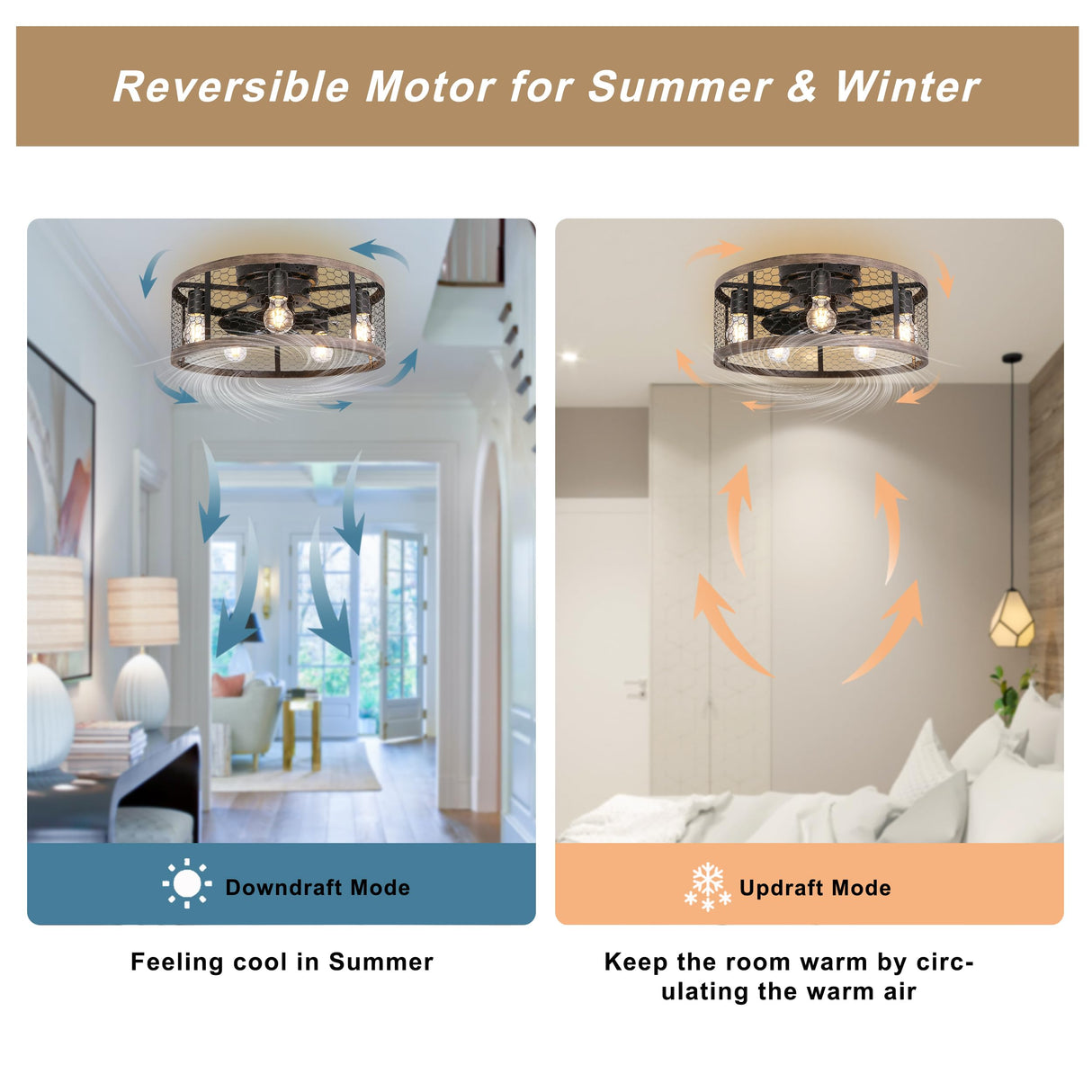 Ohniyou 20'' Flush Mount Caged Ceiling Fan with Lights Remote Control, Farmhouse Rustic Low Profile Small Vintage Enclosed Ceiling Fan Lighting Fixture Bedroom Dining Room Ohniyou