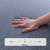 Dyonery Full 14 Inch Memory Foam Mattress in a Box, Jacquard Fabric Cover, Made in USA, CertiPUR-US Certified, Ventilated Copper-Gel AeroFusion Memory Foam, Fiberglass Free Mattress, 75”x54” Dyonery