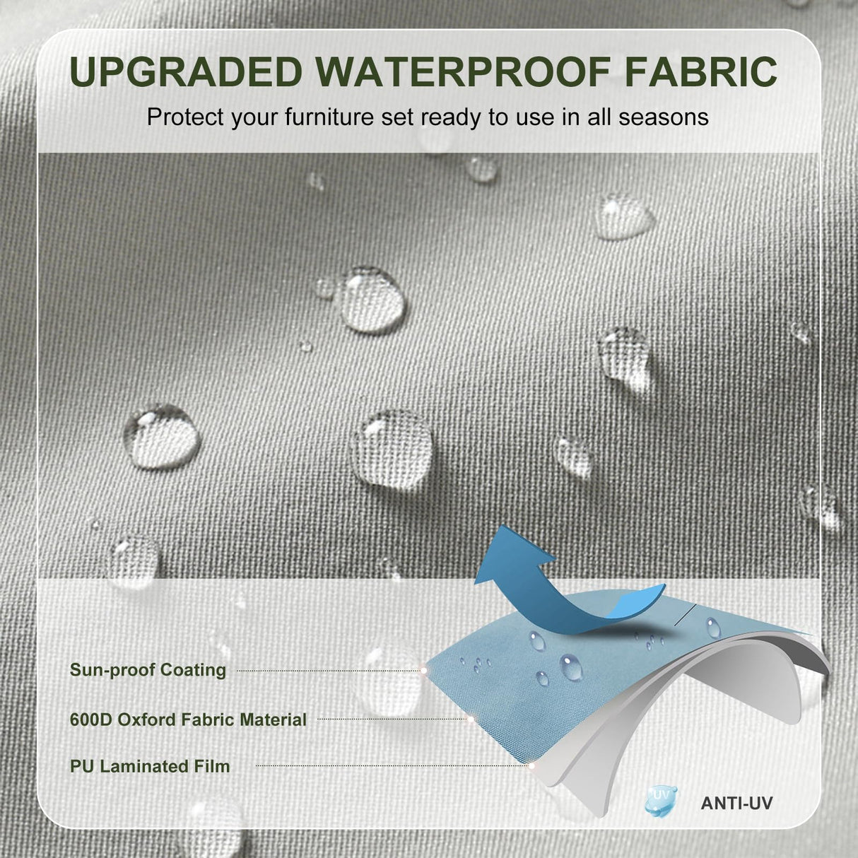 Patio Furniture Set,7 Piece Patio Furniture Set with Fire Pit Table,PE Wicker Rattan Sectional Sofa Patio Conversation Set with Thickened Cushions, Grey Grezone