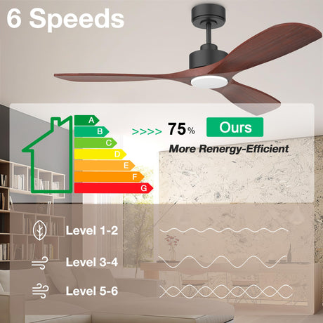 Hoenofly 52” Wood Smart Ceiling Fans with Lights Remote,Quiet DC Motor,Outdoor Indoor Ceiling Fan,Voice Control via WIFI Alexa App,Dimmable,Modern Black Lighting& Ceiling Fan for Bedroom Patio Porch Hoenofly