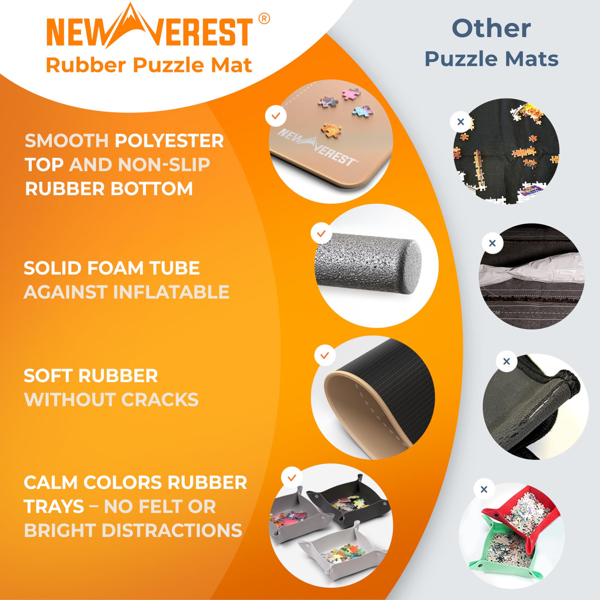 The Original Newverest Jigsaw Puzzle Mat Roll Up, Rose Gold, 46” x 26” Portable Keeper Up to 1500 pieces with Non-Slip Rubber Bottom & Smooth Top + 3 Puzzle Sorting Trays & Travel-Friendly Storage Bag Newverest