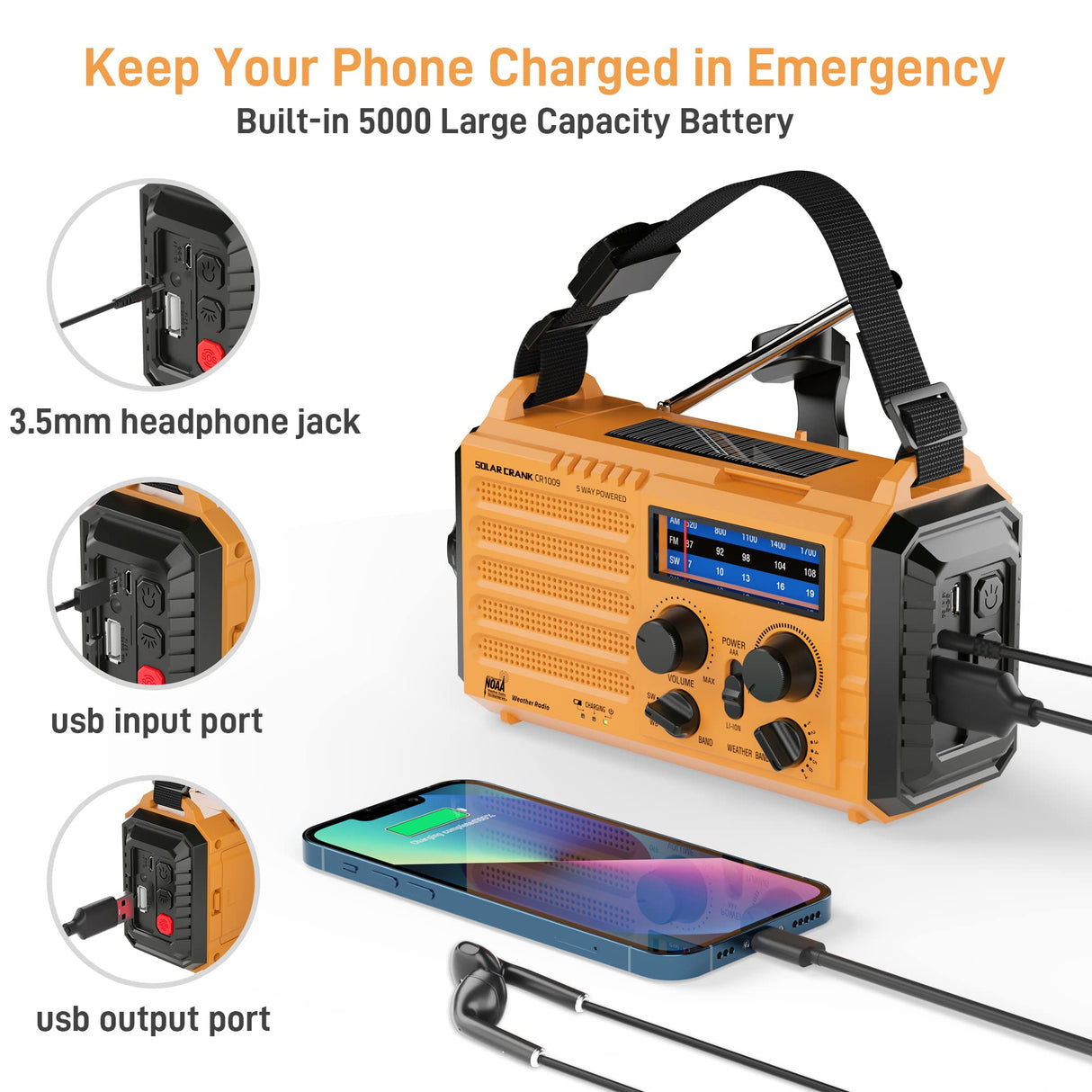 Emergency Radio with NOAA Weather Alert, Portable Solar Hand Crank AM/FM Radio for Survival,Rechargeable Battery Powered Radio,USB Charger,Flashlight,Reading Lamp,for Home Outdoor Eoxsmile