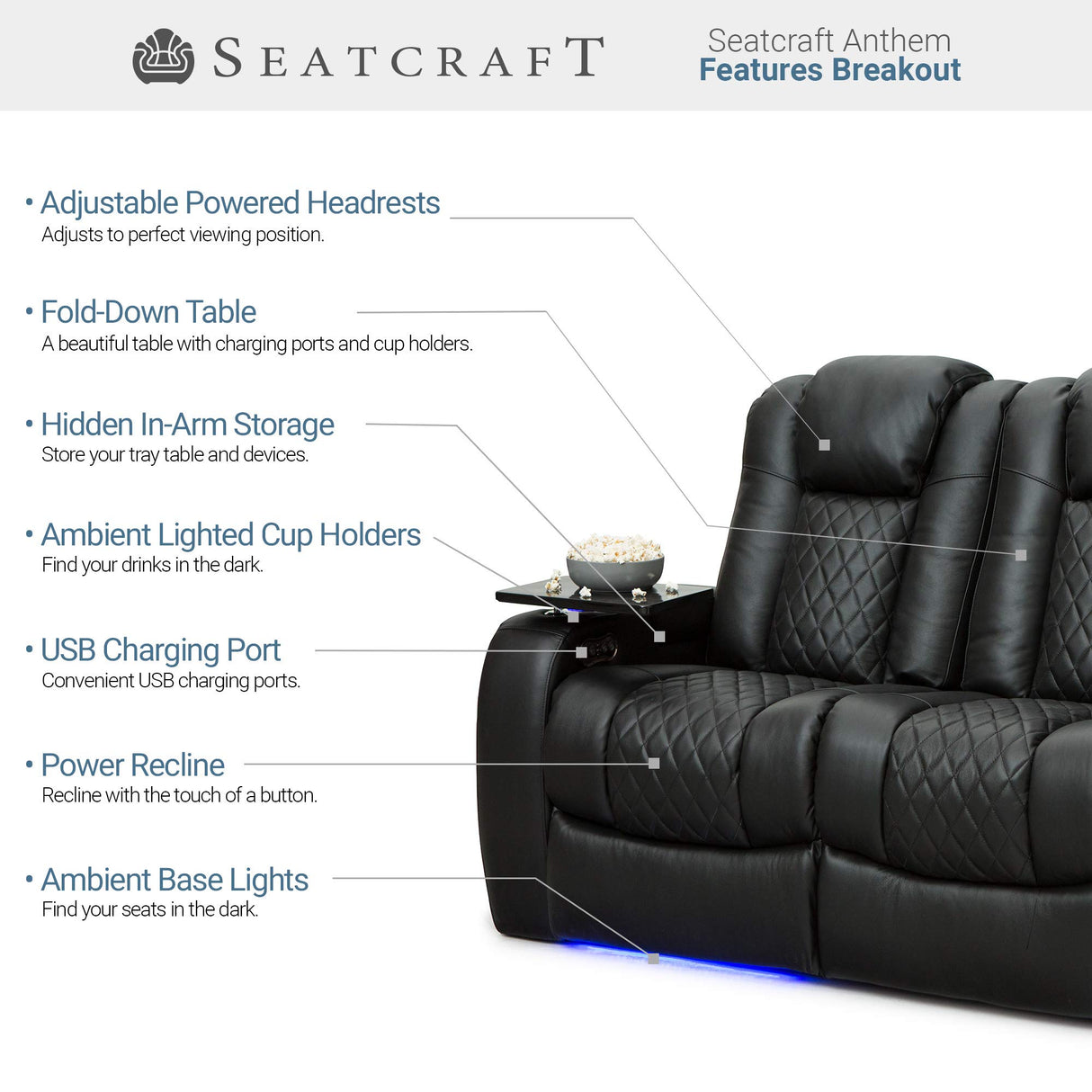 Seatcraft Anthem Home Theater Seating - Italian Leather - Power Recline Sofa - Fold-Down Table - Powered Headrests - Arm Storage - USB Charging - Cup Holders, Black Seatcraft