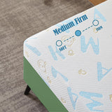 OUUI 6 Inch Twin Mattress for Kids, Removable Washable Cover Cooling Memory Foam Medium Feel, Bed-in-a-Box, CertiPUR-US Certified OUUI