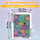 Succulents Squares Drill Diamond Painting-Succulent Squares Diamond Art,DIY Gem Art for Adults Succulent Plant Square Diamond Painting and Crafts for Gifts and Home Wall Decor 12x16inch Ausanrl