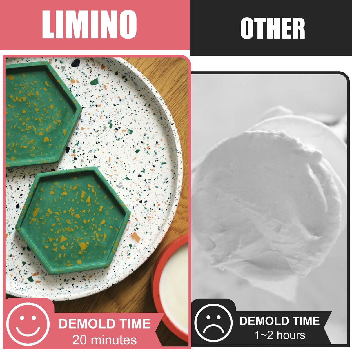 Eco Resin Casting Powder - 1400g Ceramic Resin Powders Kit with 6pcs Pigments, Fast Curing, Easy to Demold, Water Mixed Activated - Toxic-Free, Odorless - Plaster Casting Kit for DIY Home Art Crafts Limino