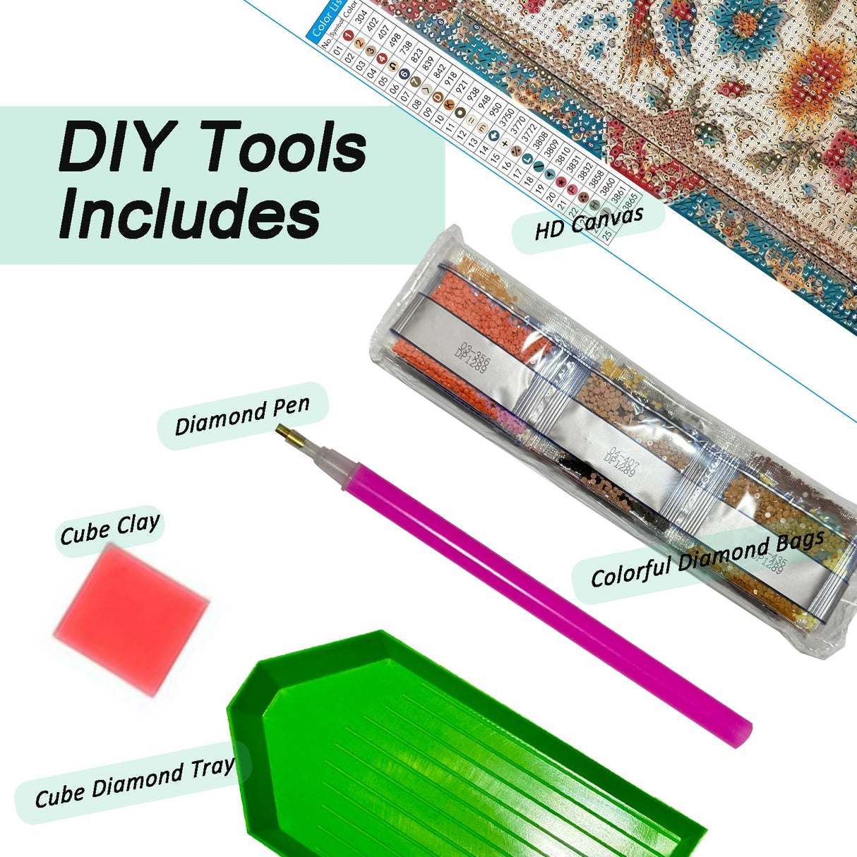 Auremi Diamond Art Painting Kits for Adults, 5D Mandala Diamond Painting Kits for Adults Beginners DIY Full Drill Flower Diamond Dots Crystal Craft Kits for Home Wall Decor Gifts 12x12 inch Auremi