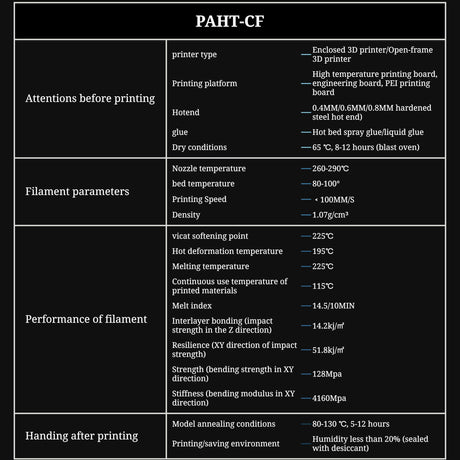 PAHT-CF 3D Printer Filament, PA Nylon Reinforced with Carbon Fiber for Exceptional Strength and Thermal Stability,Compatible with Bambu LAB and Other FDM 3D Printer,1KG, Black Filaxix
