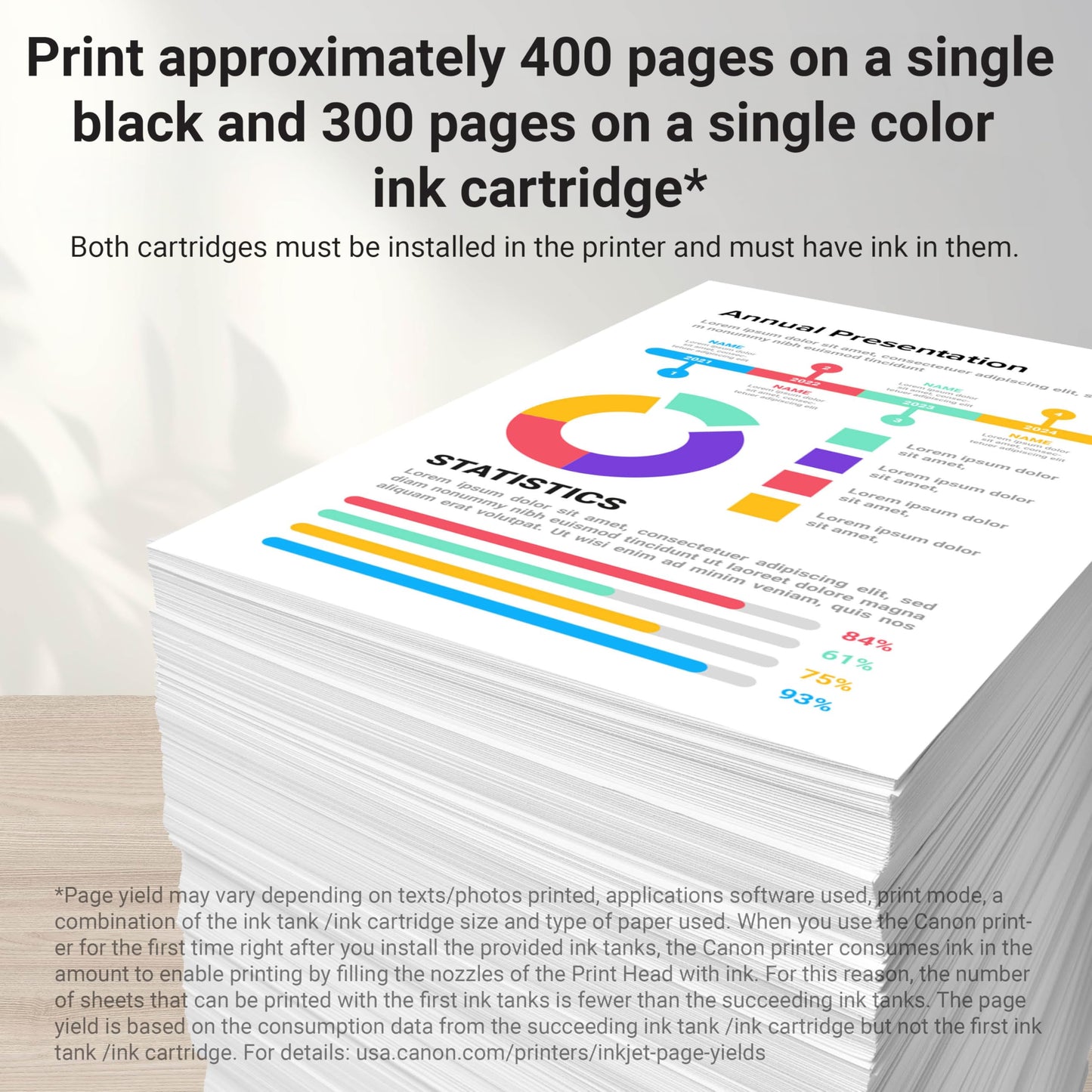 Canon PG-260 XL / CLI-261 XL Genuine Ink Value Pack (2 Cartridges), Compatible with TS5320, TR7020