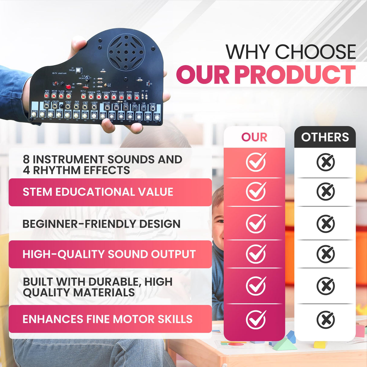 VOGURTIME DIY Piano Soldering Project Kit Electronics Solder Practice Kit, Great STEM Project and Gift, Multi-Function VOGURTIME