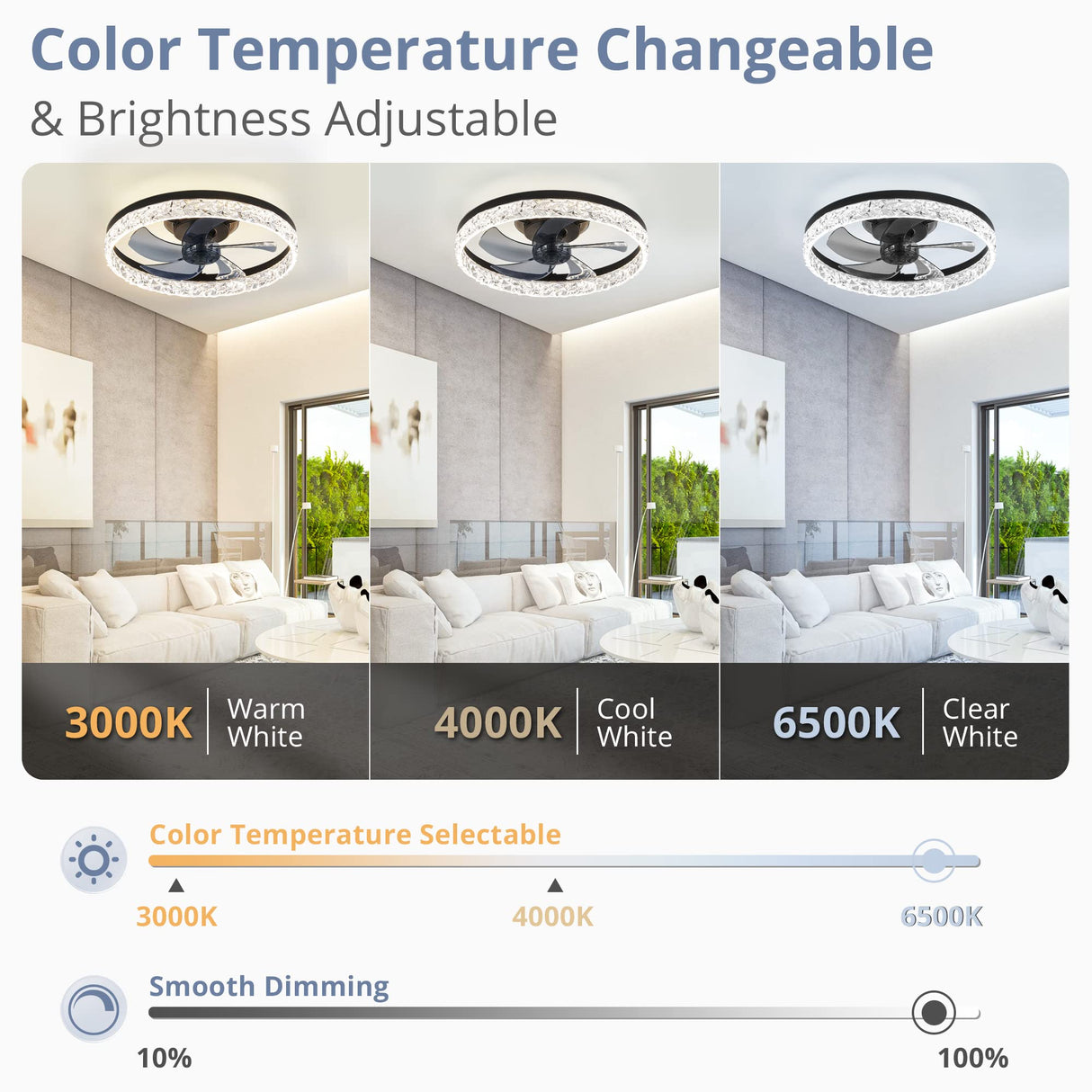 LEDIARY 20" Modern Ceiling Fans with Lights and Remote, Dimmable Low Profile Ceiling Fan, Flush Mount Ceiling Fan, Stepless Color Temperature Change and 6 Speeds - Black LEDIARY