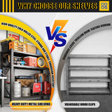 PRESTELION 67" W Garage Shelving 8500LBS Heavy Duty Storage Shelves,Adjustable 3 Tier Metal Shelves, Garage Storage Shelving and Pantry Industrial Shelf Utility Rack, 67" W x 20" D x 63" H PRESTELION