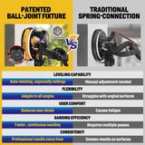 Drywall Sander with Labor-Saving Strap, Electric Sander for Drywall with Vacuum Attachment, Auto Dust Collection, 7 Variable Speed 900-1800RPM, Power Ceiling Sander for Drywall, Popcorn Ceiling etc Gioventù