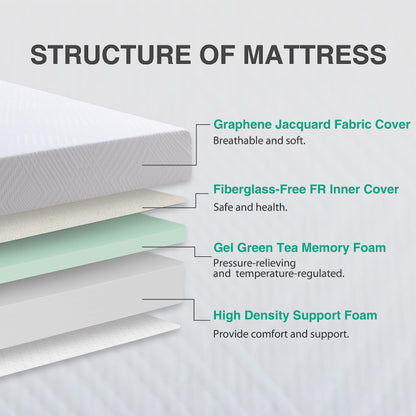 Dyonery Full Mattress - 8 Inch Green Tea Memory Foam Mattress- Full Mattress in a Box - CertiPUR-US Certified Fiberglass Free Mattress - Cooling Gel Layer - Medium Firm - 54"x75"