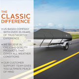 Classic Accessories StormPro Heavy-Duty T-Top Boat Cover, Fits boats 20 ft - 22 ft long x 106 in wide Classic Accessories