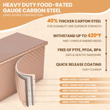 Yupjlia Pullman Loaf Pan with Lid, Premium 1 lb Dough Nonstick Bread Pan with Lid for Homemade Bread, Heavy Duty Carbon Steel Corrugated Sandwich Bread Loaf Pan with Cover for Baking Bread, Bakeware Yupjlia