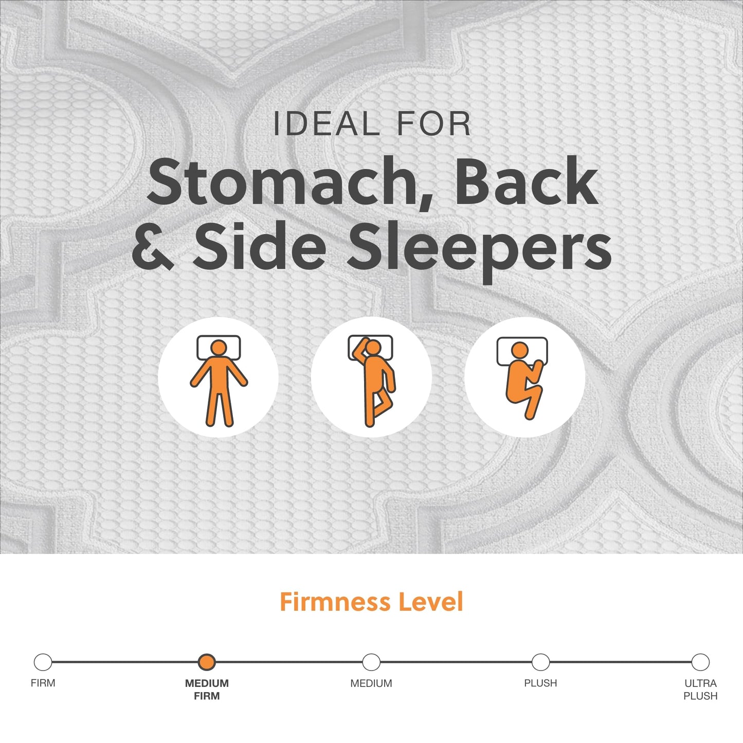 Signature Design by Ashley King Size 12 Inch Hybrid Mattress with Cooling Gel Memory Foam and Lumbar Support Form