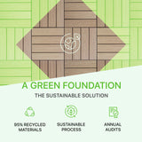 NewTechWood UltraShield Naturale 1 ft. x 1 ft. Quick Deck Outdoor Composite Deck Tile in Canadian Maple (10 sq. ft. per Box) NewTechWood