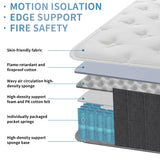 Full Mattress 14 Inch, Full Size Memory Foam Mattresses, Full Size Matress in a Box with Pocket Springs for Breathable Comfort, Supportive Sleep, Helps Relieve Back Pain, and Isolates Motion inight