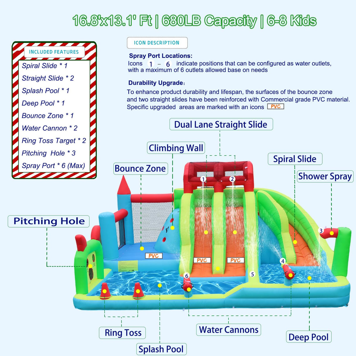 HIJOFUN Giant Inflatable Water Park, 10-in-1 Bounce House Combo, 3 Slides with Pool, Kids 3-12 HIJOFUN