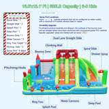 HIJOFUN Giant Inflatable Water Park, 10-in-1 Bounce House Combo, 3 Slides with Pool, Kids 3-12 HIJOFUN