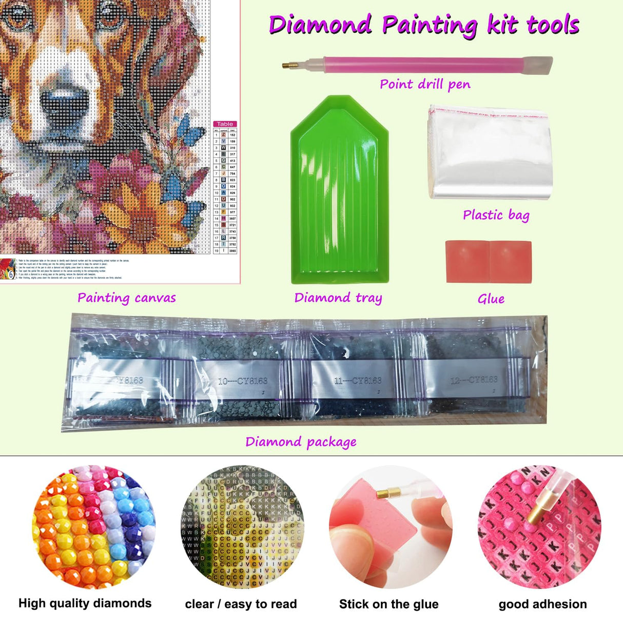 SAIMIUBO Diamond Painting Kits for Adults,Dog Full Drill Diamond Art Kits for Adults Beginners,Round 5D DIY Diamond Dots Paintings,Diamond Art Painting Home Wall Decor 12x16 inch SAIMIUBO