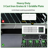 Brand-Man Propane Gas Grill, 40-Inch 6-Burner Built-In Head BBQ Island Outdoor Kitchen, Natural Gas Convertible, Heavy Duty 304 Stainless Steel, 60,000BTUs BRANDMAN GRILLS SINCE 1987