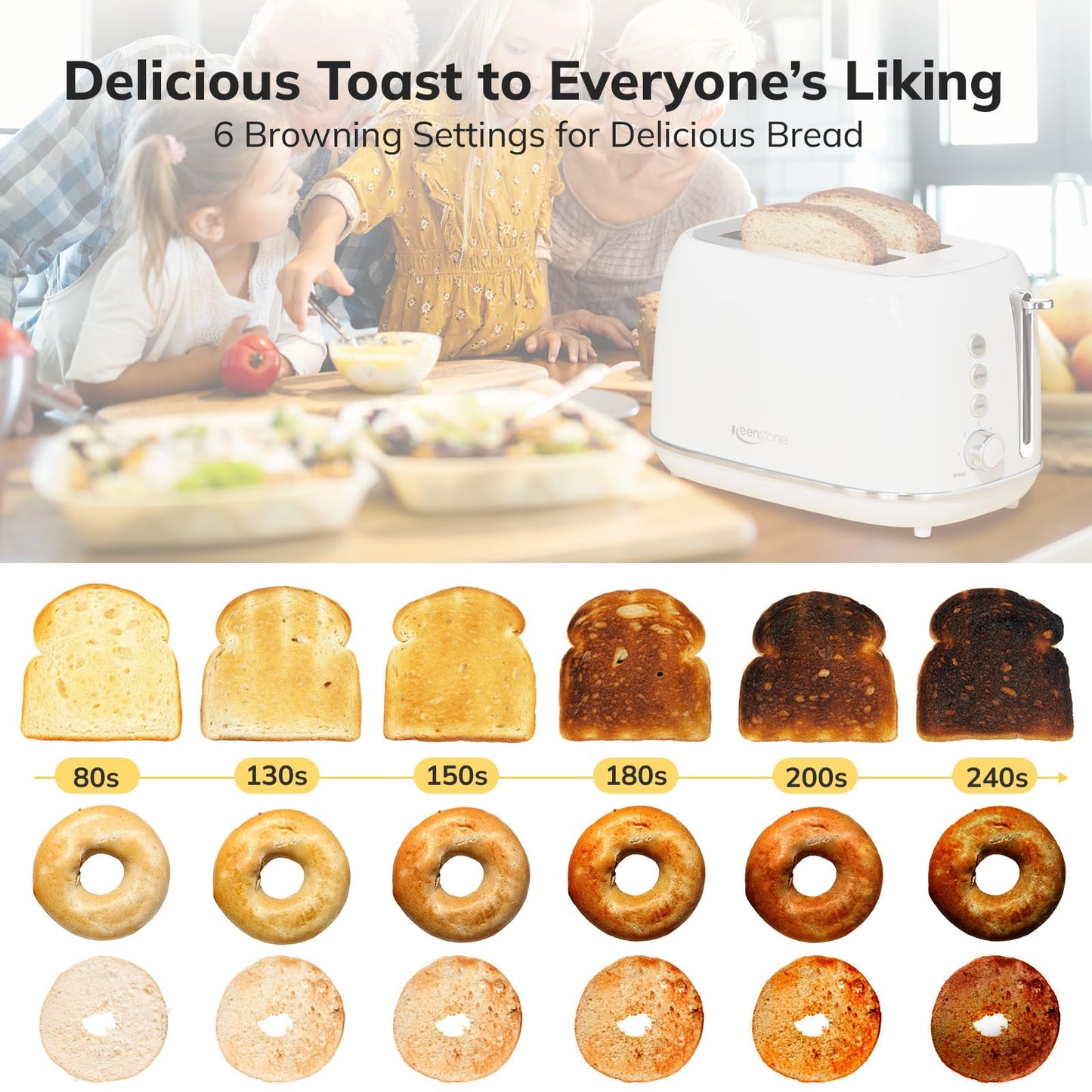 Keenstone Toaster 2 Slice, Retro Wide Slot Stainless Steel Toaster with 6 Browning Levels, Reheat & Defrost, for Bagel, Toast, Bread, Kitchen Essentials, Removable Crumb Tray, White