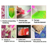 KTCLCATF Diamond Painting Beach by Number Kits,Sunset Love Diamond Art Kit Paint for Adults Beginner Full Drill Diamond Paintings Crystal Rhinestone Picture Arts Craft for Home Wall Decor Gift 16X12in KTCLCATF