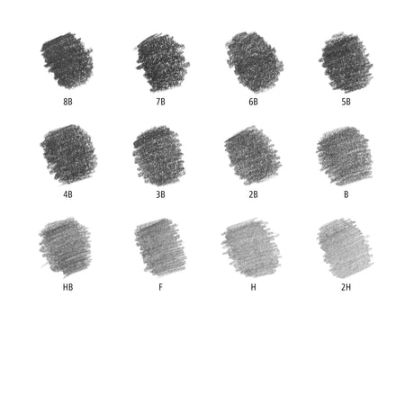 STAEDTLER Lumograph Graphite Drawing & Sketching Pencils, Soft Set of 12 Degrees (100G12S) STAEDTLER