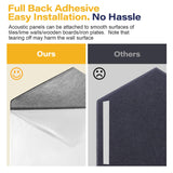 Acoustic Panels, Magrowill 12-Pack Soundproof Wall Panels 14x12x0.4 Inches, High Density Acoustic Panels Sound Absorbing with Self-Adhesive, Hexagon Sound Proof Panels for Walls Magrowill