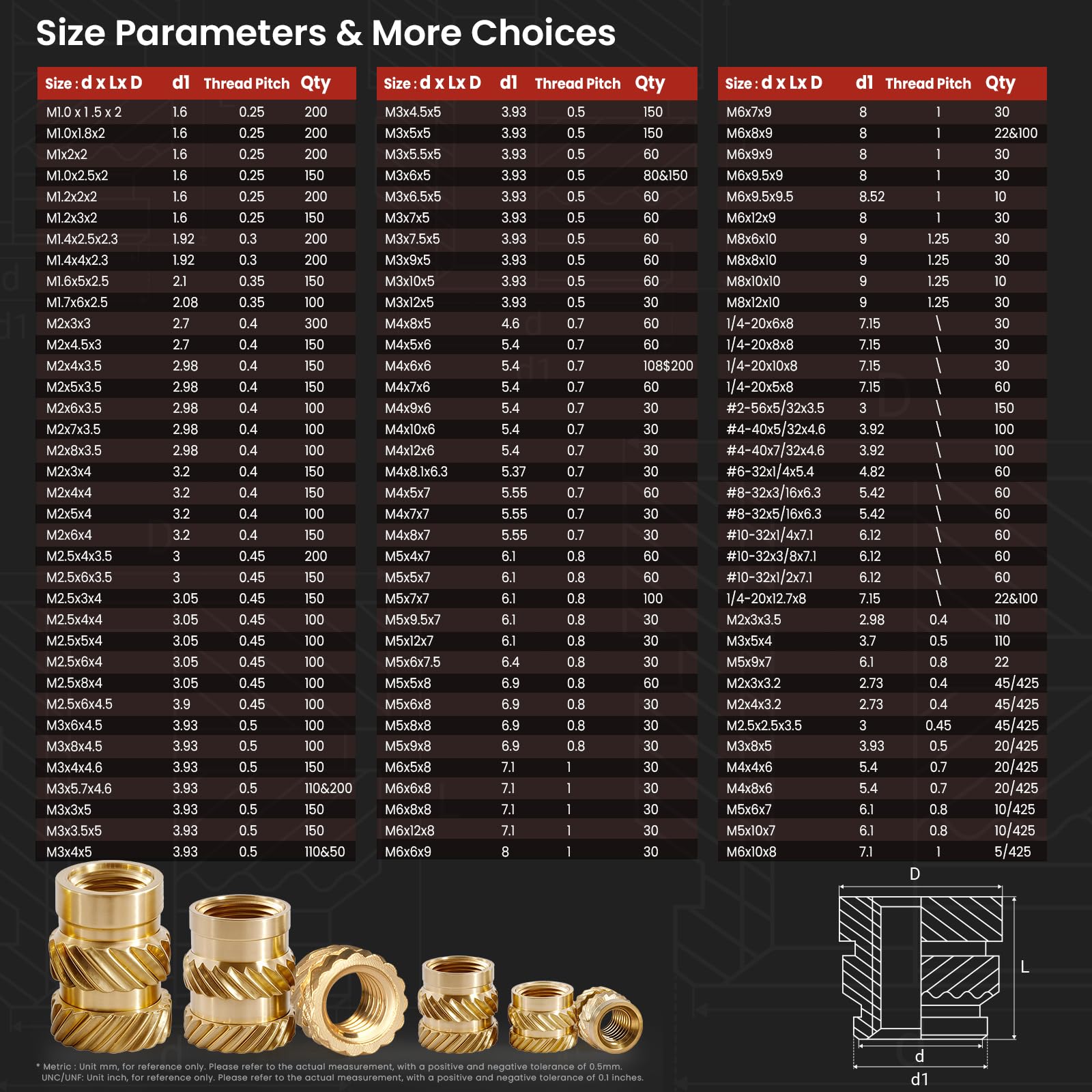 ZWMSSLL 1/4"-20 Heat Set Threaded Inserts,30 Pieces 1/4"-20x6x8 Heat Set Insert for 3D Printing Components and Plastic Parts,Brass Knurled Nuts - WoodArtSupply