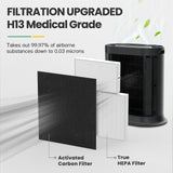 HPA300 True HEPA Filter Replacement Compatible with Honeywell Air Purifier HPA300 Series, HPA300, HPA304, HPA8350, HPA300VP, HPA3300b, HPA5300 isinlive