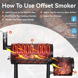 GREEN PARTY Offset Smoker Charcoal Grills with 28-Inch Cook Chamber, Barrel Smoker and Charcoal Grill Combo, 512 Sq. In. Space Barrel Charcoal Smoker Grill for Outdoor BBQ Patio Backyard Cooking GREEN PARTY