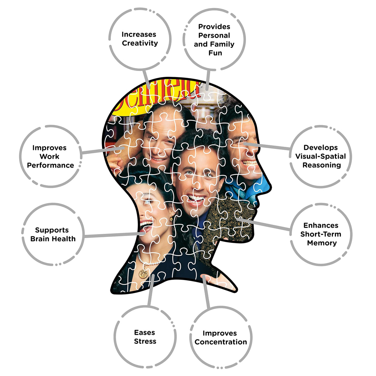 Seinfeld Cast 500 Piece Jigsaw Puzzle AQUARIUS