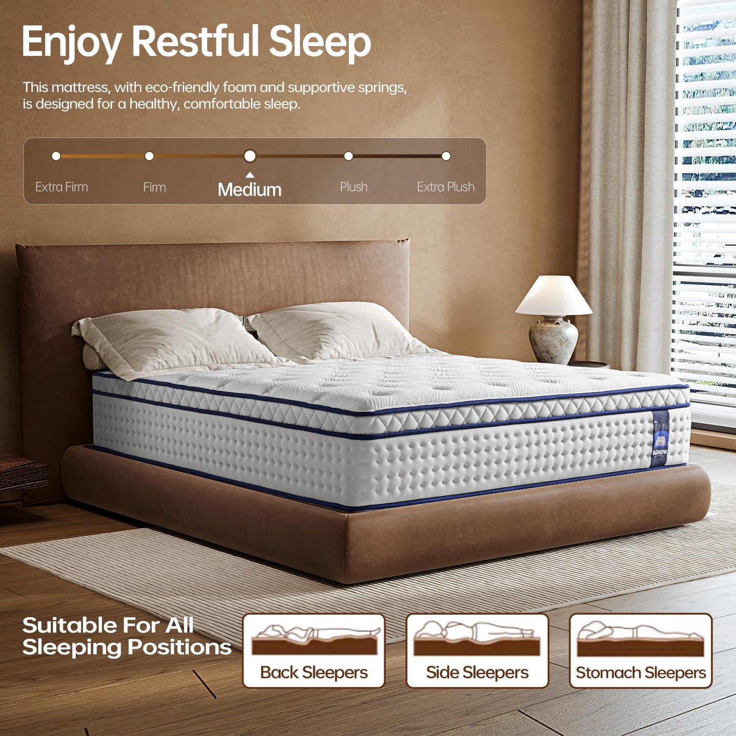 BCNUW King Size Mattress 14 Inch,Medium Firm,King Mattress in a Box,with Memory Foam&Coil Pocket Springs,Motion Isolation&Pain Relief&Lumbar Support,Enhanced Edge Support,Certified Safe Foam&Fabrics